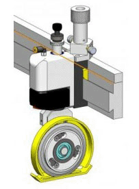 Pneumatic Knife Holders