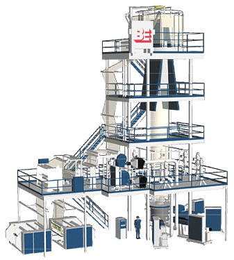 Complete Blown Film Systems